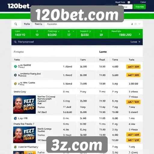 Ofertas e promoções disponíveis no 120bet.com